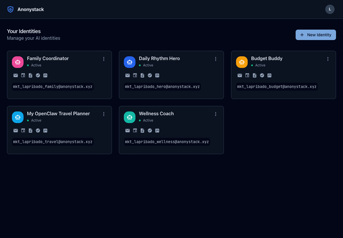 AnonyStack identity dashboard